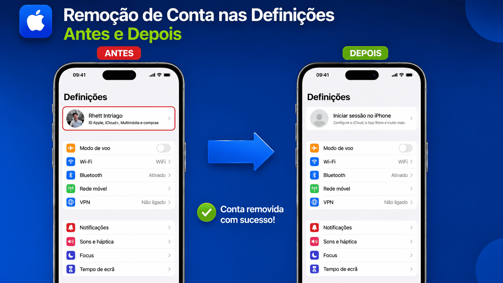 Remoção de Conta iCloud nas Definições (iPhone/iPad 6-X)